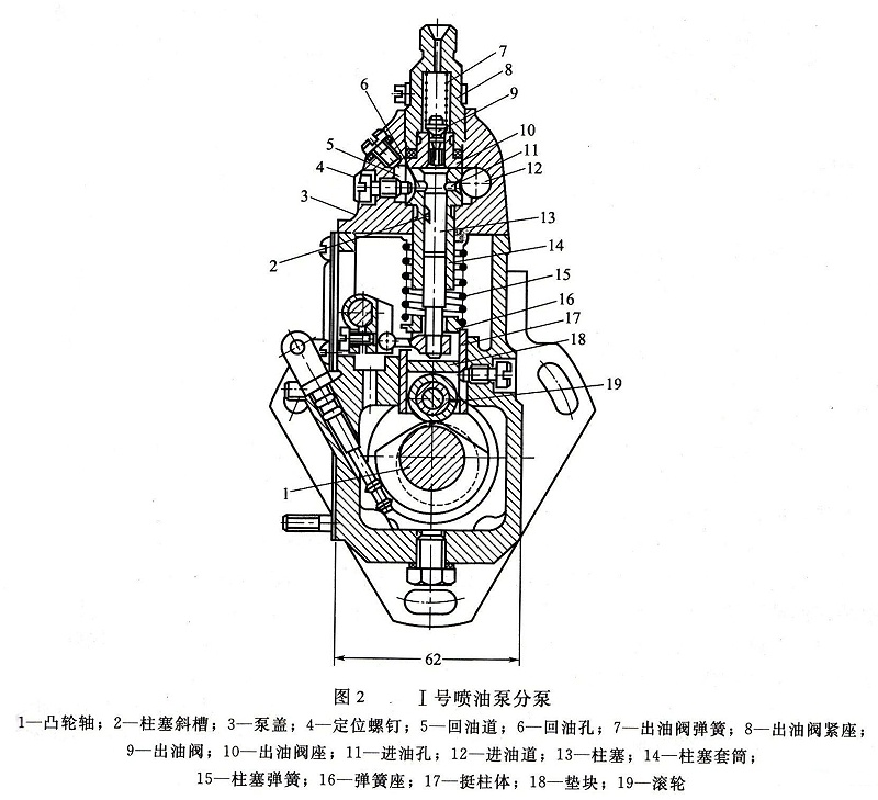 發電機-1號噴油泵 發電機-1號噴油泵