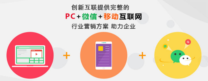 模板建站 模板建站