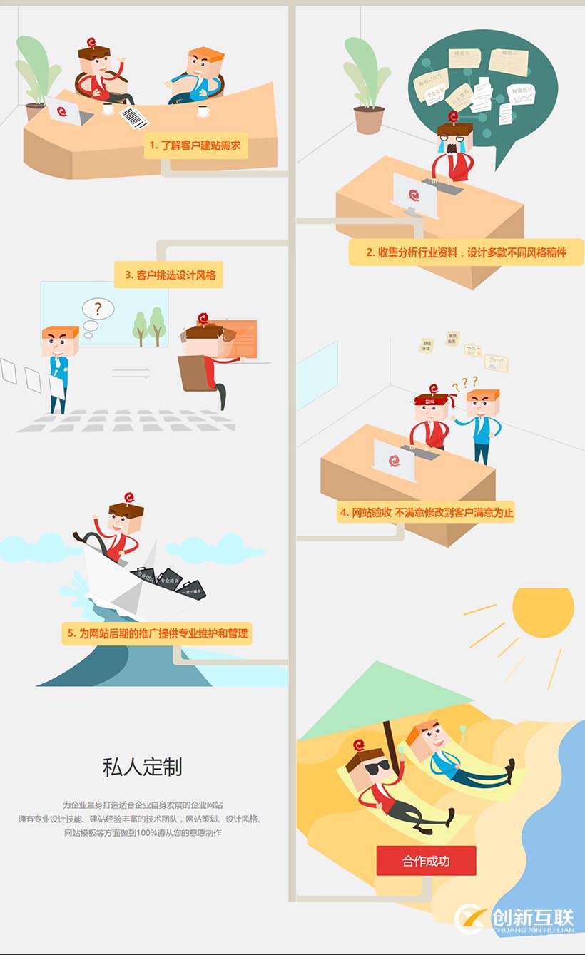 網站制作 網站制作