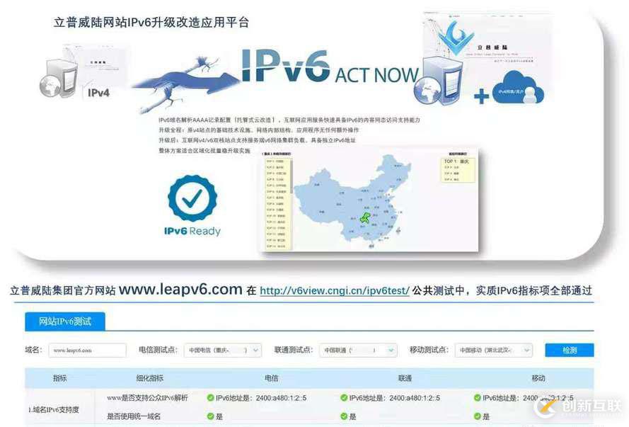 立普威陸網站IPv6升級改造應用平臺完整開源!