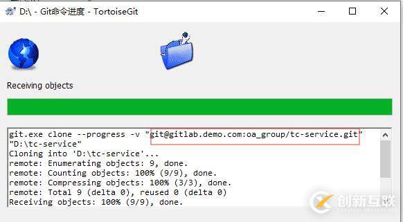 開(kāi)發(fā)人員必備的Gitlab技能