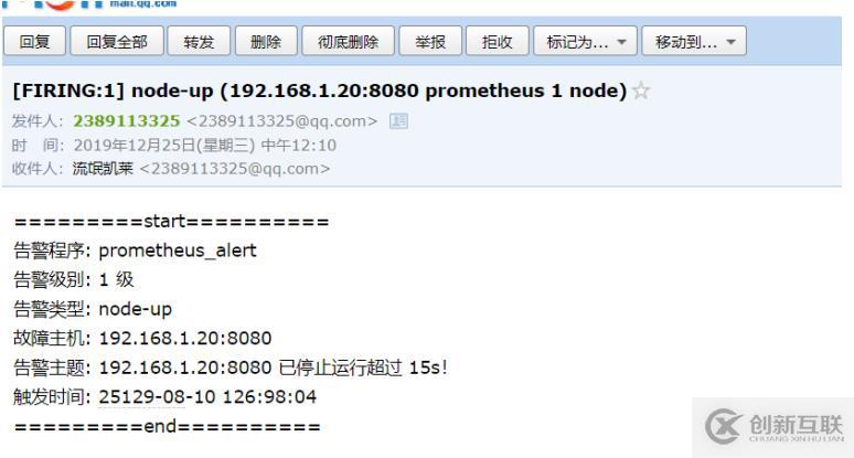 Alertmanager郵箱報(bào)警