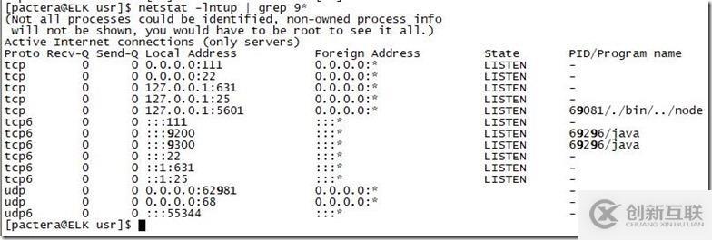 ELK 實驗(三)安裝Kibana