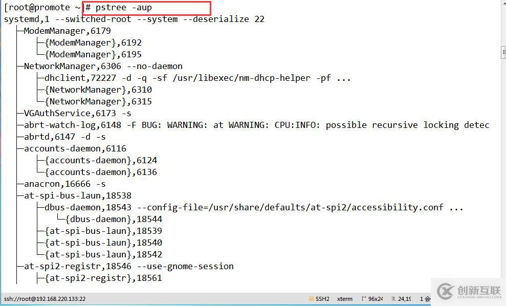 CENTOS7中進程和計劃任務管理