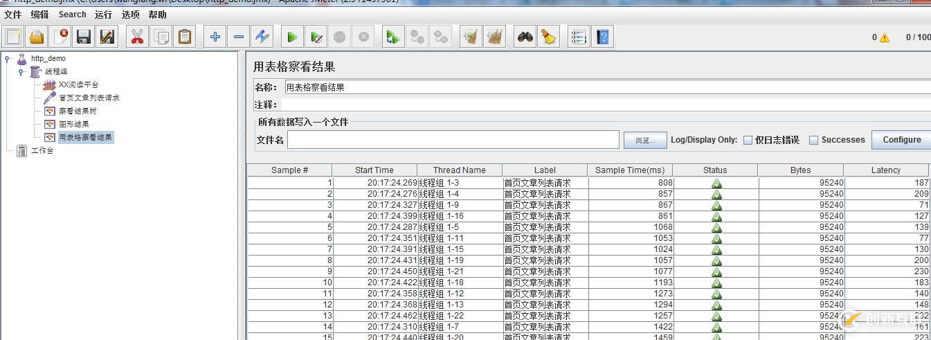 Jmeter壓力測試(簡單的http請求)-實例
