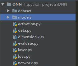 python怎樣搭建多層神經網絡?