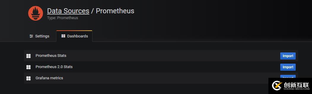 Linux服務(wù)器性能評估
