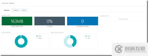 Windows中Nessu的介紹