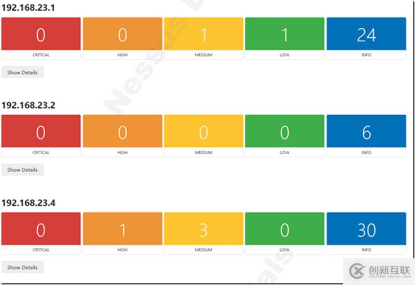 Windows中Nessu的介紹