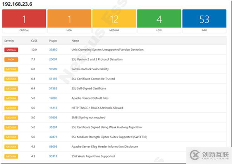 Windows中Nessu的介紹