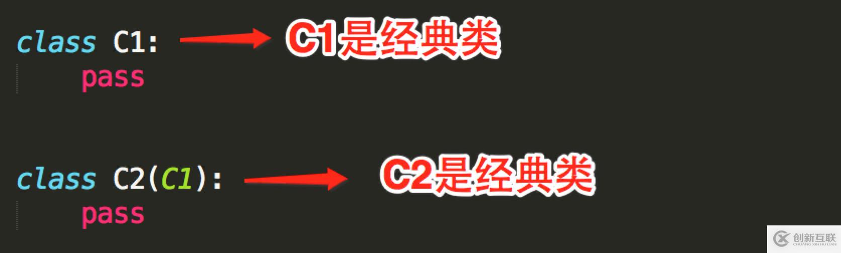 Python面向對象的初級知識是什么