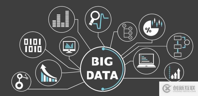 零基礎(chǔ)學(xué)習(xí)hadoop開發(fā)需要具備的條件