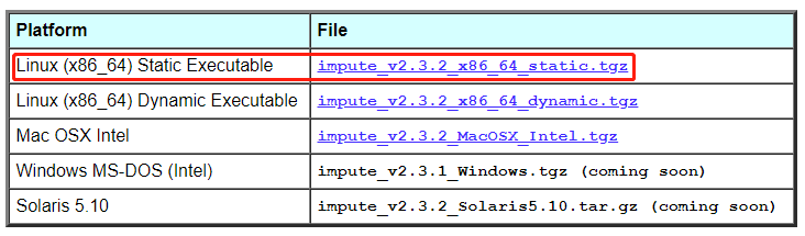 如何使用IMPUTE2進(jìn)行基因型填充