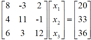 python實現迭代法求方程組的根過程解析