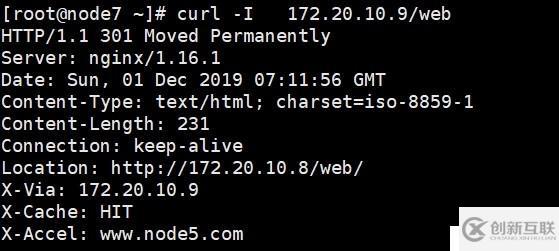 nginx反向代理,虛擬主機