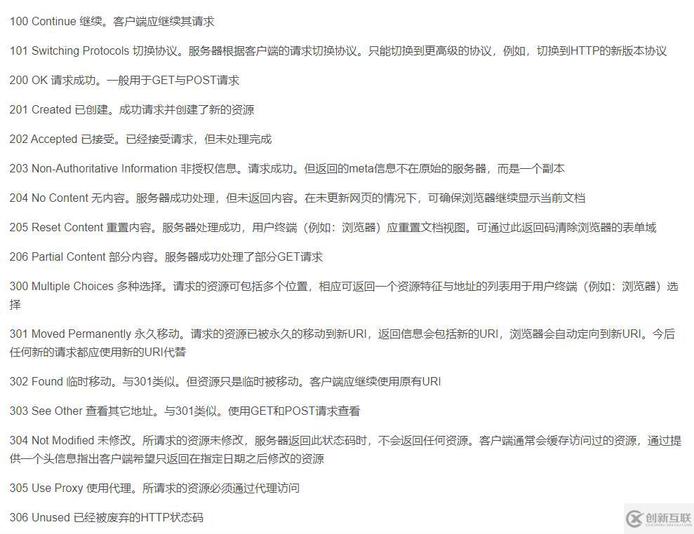 Python爬蟲代碼怎么寫