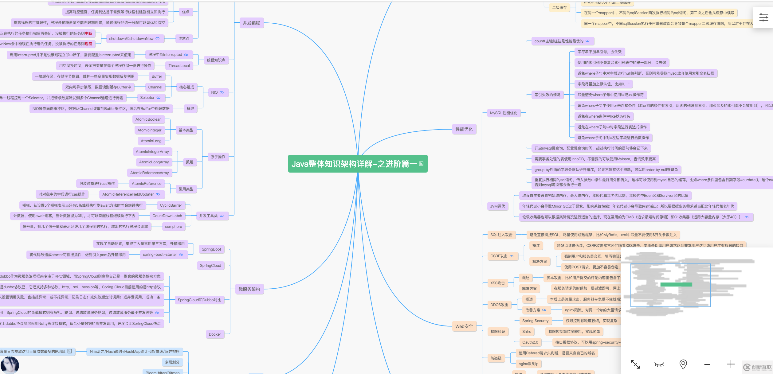 java+uni-app的知識點有哪些