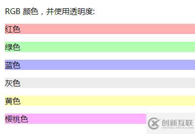 css3支不支持rgba