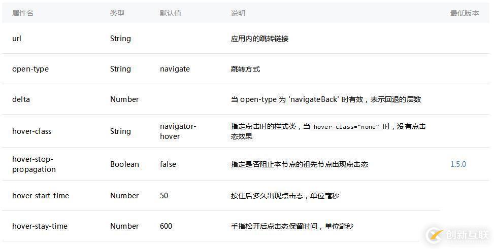 微信小程序點擊文字如何實現頁面跳轉功能
