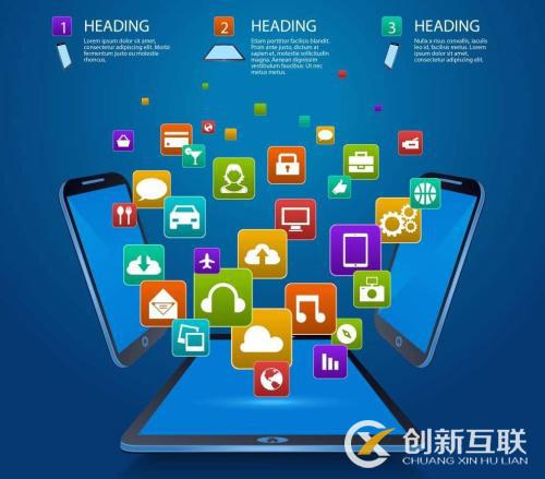 網站建設 網站建設