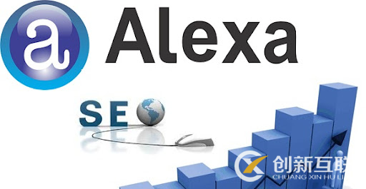三個(gè)方法讓你提升Alexa網(wǎng)站排名 三個(gè)方法讓你提升Alexa網(wǎng)站排名