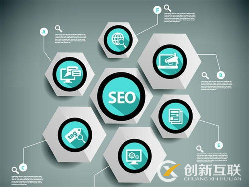 網站優化如何做好內頁收錄? 網站優化如何做好內頁收錄?