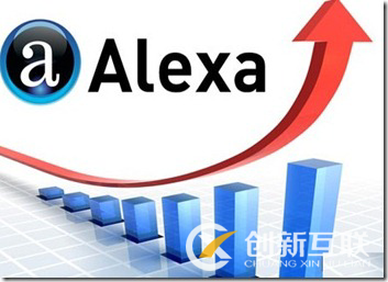 alexa排名 alexa排名