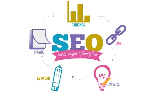 如何做網站URL優化? 如何做網站URL優化?