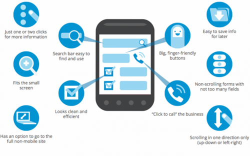 分析工具Google Analytics分析教學 分析工具Google Analytics分析教學