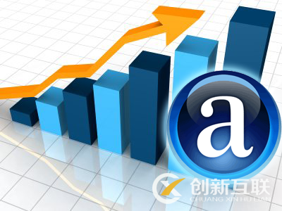 網(wǎng)站為什么要進(jìn)行流量分析的原因 網(wǎng)站為什么要進(jìn)行流量分析的原因