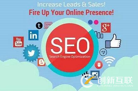 SEO外鏈建設(shè)還有用嗎? SEO外鏈建設(shè)還有用嗎?