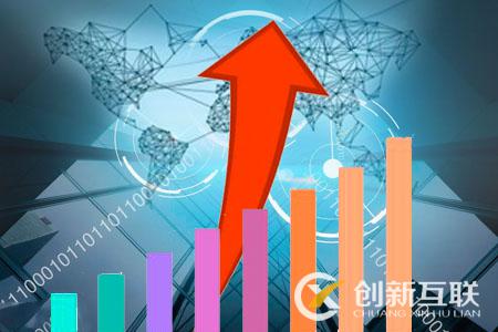 提升網站流量的途徑 提升網站流量的途徑