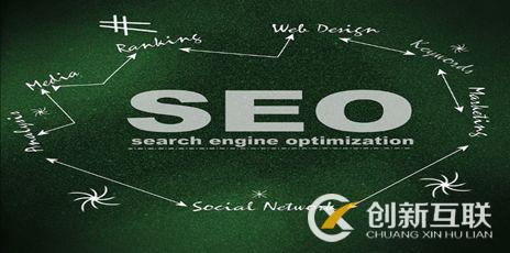 百度通過哪些指標對網(wǎng)站進行排名 百度通過哪些指標對網(wǎng)站進行排名