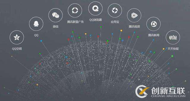 信息流廣告怎樣提高點擊率 信息流廣告怎樣提高點擊率