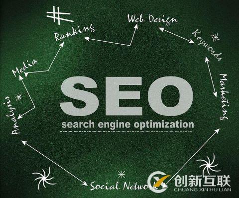 SEO優(yōu)化為企業(yè)帶來(lái)五大好處 SEO優(yōu)化為企業(yè)帶來(lái)五大好處