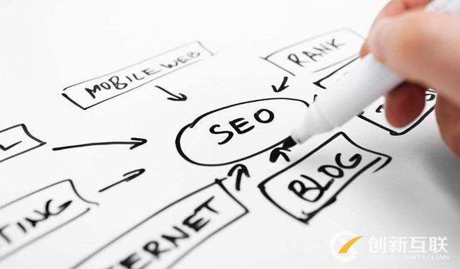 SEO站內優化如何做好 SEO站內優化如何做好