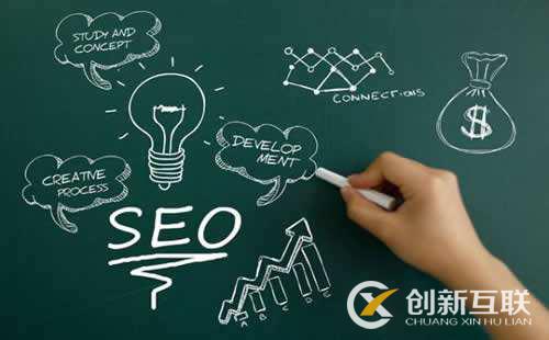 SEO新人要怎么了解優(yōu)化做法 SEO新人要怎么了解優(yōu)化做法