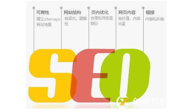 友鏈對(duì)SEO優(yōu)化有哪些利弊 友鏈對(duì)SEO優(yōu)化有哪些利弊