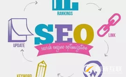 關鍵詞快速排名方法解讀 關鍵詞快速排名方法解讀