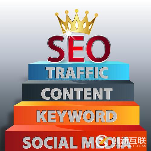 SEO模板網(wǎng)站與定制網(wǎng)站的區(qū)分 SEO模板網(wǎng)站與定制網(wǎng)站的區(qū)分