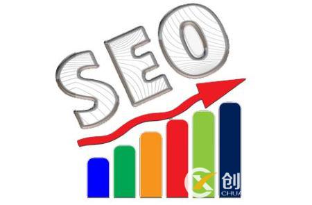 seo關鍵詞排名優化的5個核心因素 seo關鍵詞排名優化的5個核心因素