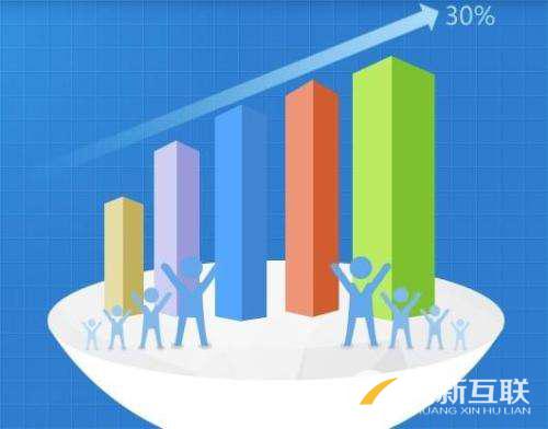 網站流量該怎么優化 網站流量該怎么優化