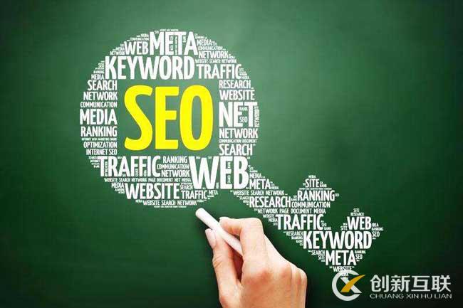 關鍵詞優化方案思路 關鍵詞優化方案思路