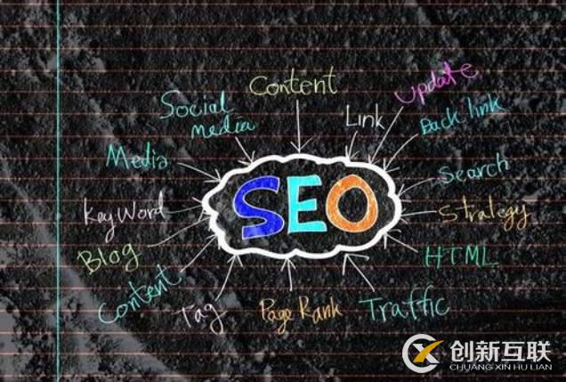 搜索引擎優化的重要性與作用 搜索引擎優化的重要性與作用