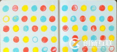 增加文章的點擊量和回復量的方法 增加文章的點擊量和回復量的方法