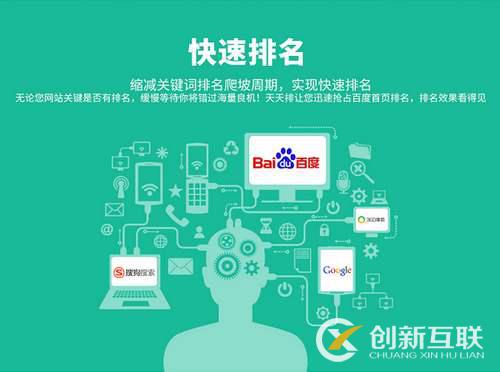 如何通過提升百度指數做SEO 如何通過提升百度指數做SEO