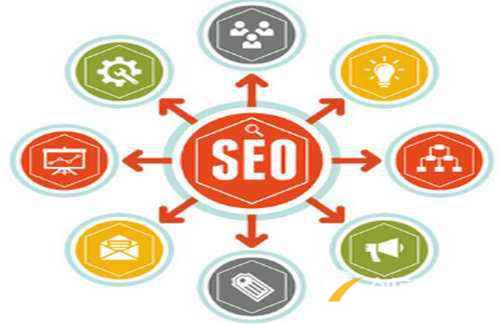 SEO優(yōu)化內(nèi)容快速更新的方法 SEO優(yōu)化內(nèi)容快速更新的方法