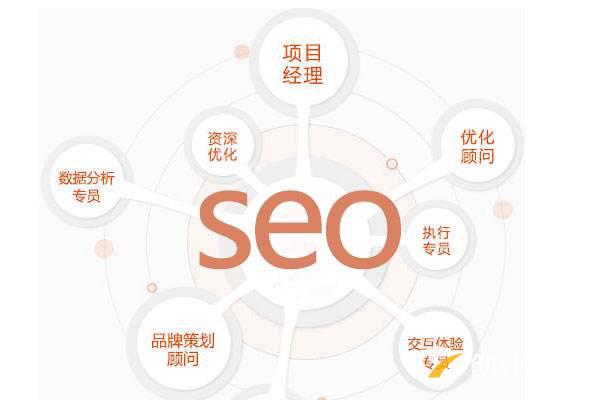 seo鏈接建設工作為什么不被重視 seo鏈接建設工作為什么不被重視