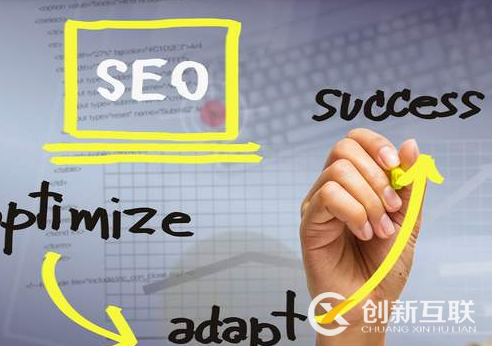 原創(chuàng)文章如何進行排名刷點擊流量？