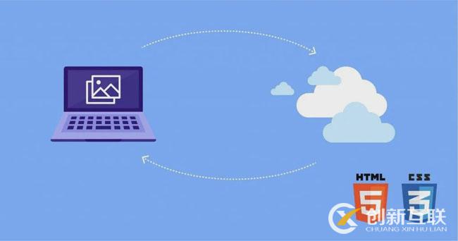 網站改版是應以用戶需求來進行網頁設計！